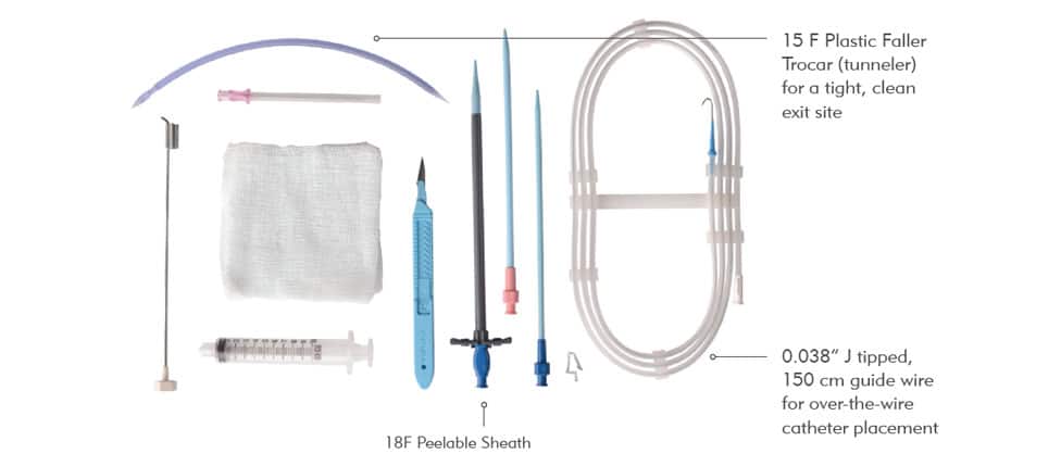 Percutaneous Implantation System