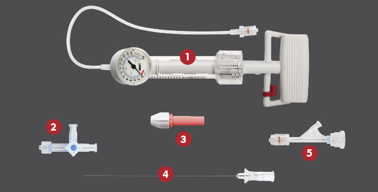 IN4530 Kit Configuration