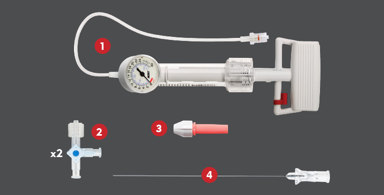 IN4901 Kit Configuration