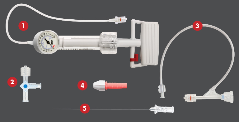 IN4904 Kit Configuration