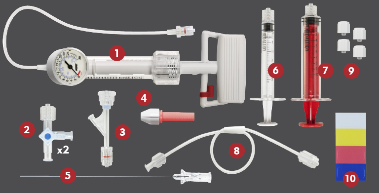 IN4905 Kit Configuration