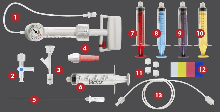 IN4910 Kit Configuration
