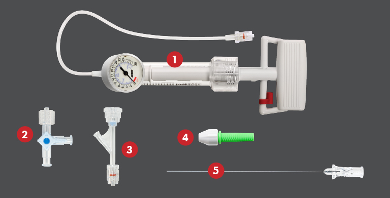 IN4911 Kit Configuration