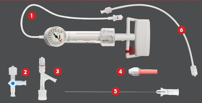 IN4917 Kit Configuration