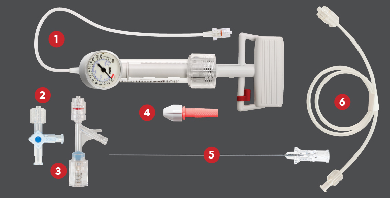 IN4919 Kit Configuration