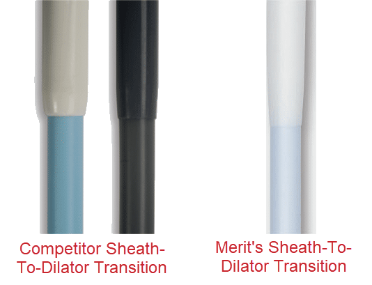 Prelude SNAP Smoother Transitions promote insertion & lessen trauma