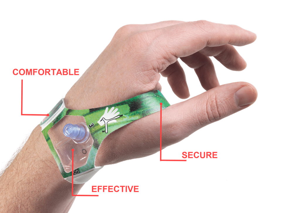 PreludeSYNC DISTAL - Secure, Comfortable and Effective