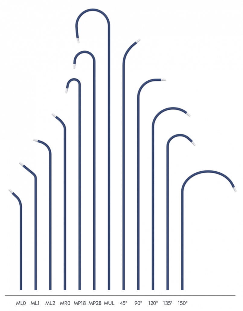 12 curve options available for Heart Span