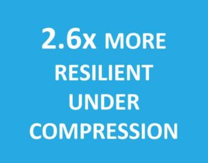 Tough Under Pressure