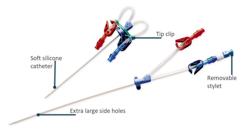 Image of the Schon XL showing feature callouts